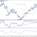 eurusd20210505a1