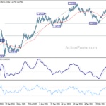 eurusd20210528a2