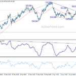 gbpjpy20210503a1