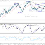 gbpjpy20210504a1