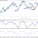 gbpjpy20210505a1