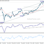 gbpjpy20210505a2