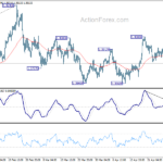 gbpusd20210503a1