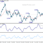 gbpusd20210503b1