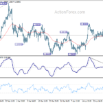 gbpusd20210504a1