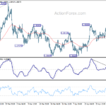 gbpusd20210504b1