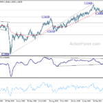 gbpusd20210504b2