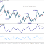 gbpusd20210505a1