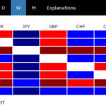 heatmap20210529w1