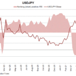 jpy