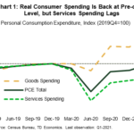 tdbank20210501w1