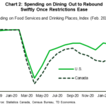 tdbank20210501w4