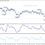 usdcad20210503a1