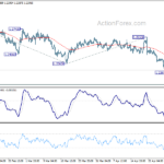usdcad20210504a1