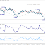 usdcad20210505a1