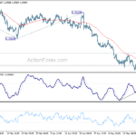 usdcad20210524a1