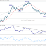 usdchf20210503a1