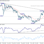 usdchf20210503a2