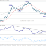 usdchf20210503b1