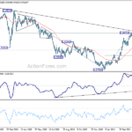 usdchf20210503b2