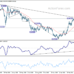usdchf20210504a2