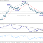 usdchf20210504b1
