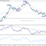 usdchf20210505a1