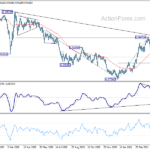 usdchf20210505a2