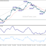 usdjpy20210503b1