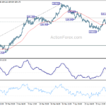 usdjpy20210504b1