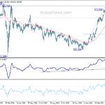 usdjpy20210504b2