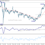 usdjpy20210505a2