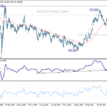 usdjpy20210529w5