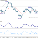 usdjpy20210529w6