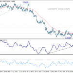 usdcad20210608a1