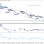 usdcad20210608a2