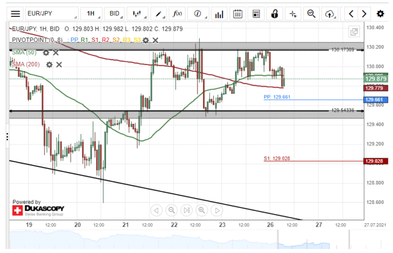 forex-in-vietnam-fxrebateclub