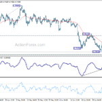 audusd20210708a1