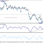 audusd20210715a1