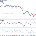 audusd20210719a1