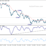 audusd20210817a1
