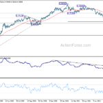 audusd20210817a2