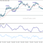 eurusd20210826a2