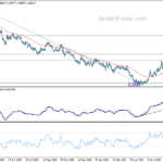 usdcad20210821w2