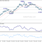 audusd20210917a2