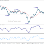 audusd20210920a1