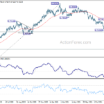 audusd20210920a2