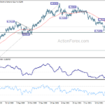 audusd20210923a2