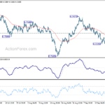 audusd20210927a1