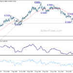 audusd20210927a2